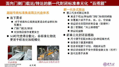 數(shù)字化時(shí)代的智慧物流與供應(yīng)鏈管理 劉大成的現(xiàn)代咨詢視角