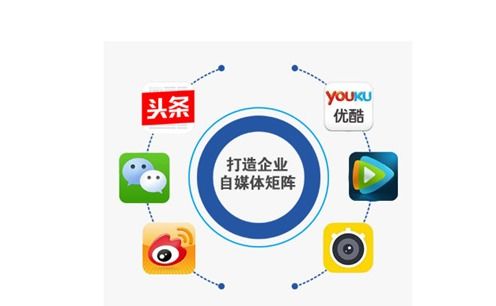 白酒銷售模式變革 借力網絡平臺，驅動營銷增長