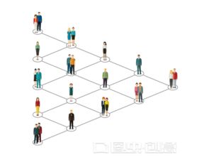 互聯網市場紅海下，如何借助網絡營銷實現行業壟斷