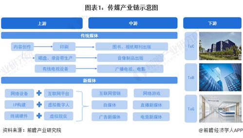 傳奇落幕 九十二歲傳媒大亨默多克退休，坐擁華爾街日報等175家傳媒帝國，互聯網銷售重塑行業格局