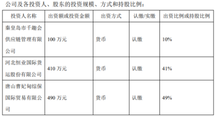 廚房與衛(wèi)浴的精妙設(shè)計 廚具衛(wèi)具如何提升現(xiàn)代家居品質(zhì)