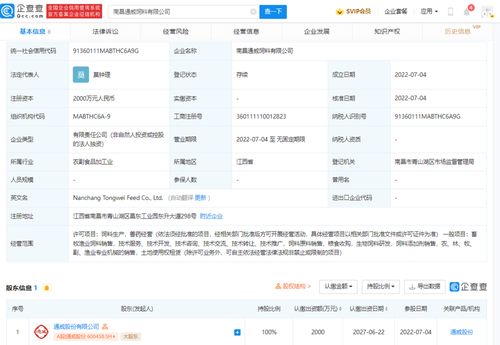 畜牧漁業(yè)飼料銷售的現(xiàn)狀、挑戰(zhàn)與未來展望